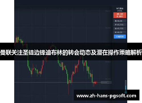 曼联关注圣徒边锋迪布林的转会动态及潜在操作策略解析 曼联关注圣徒边锋迪布林的转会动态及潜在操作策略解析