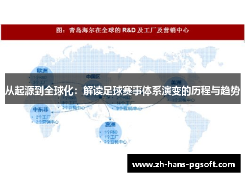 从起源到全球化:解读足球赛事体系演变的历程与趋势 从起源到全球化:解读足球赛事体系演变的历程与趋势