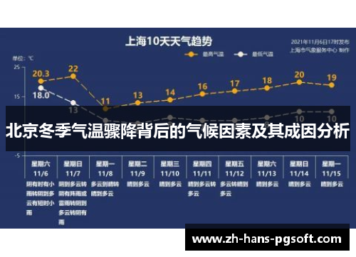 北京冬季气温骤降背后的气候因素及其成因分析