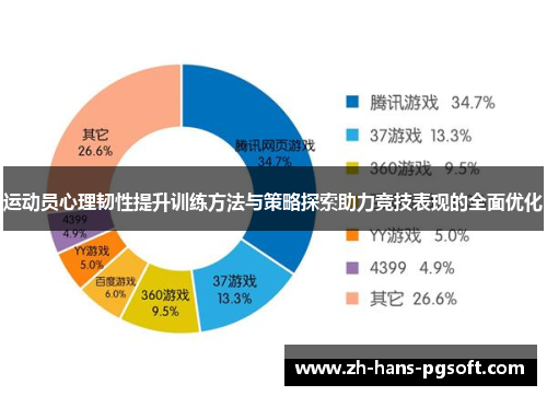 运动员心理韧性提升训练方法与策略探索助力竞技表现的全面优化 运动员心理韧性提升训练方法与策略探索助力竞技表现的全面优化