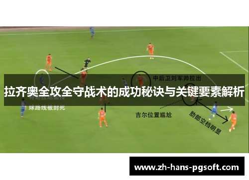 拉齐奥全攻全守战术的成功秘诀与关键要素解析