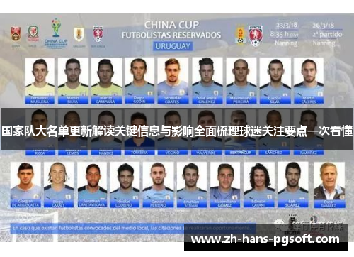 国家队大名单更新解读关键信息与影响全面梳理球迷关注要点一次看懂 国家队大名单更新解读关键信息与影响全面梳理球迷关注要点一次看懂