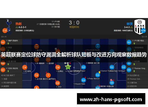 英超联赛定位球防守漏洞全解析球队短板与改进方向观察数据趋势