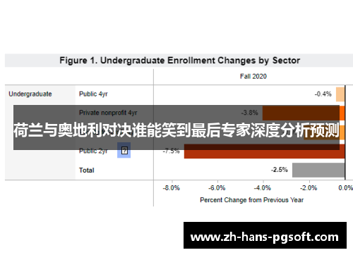 荷兰与奥地利对决谁能笑到最后专家深度分析预测